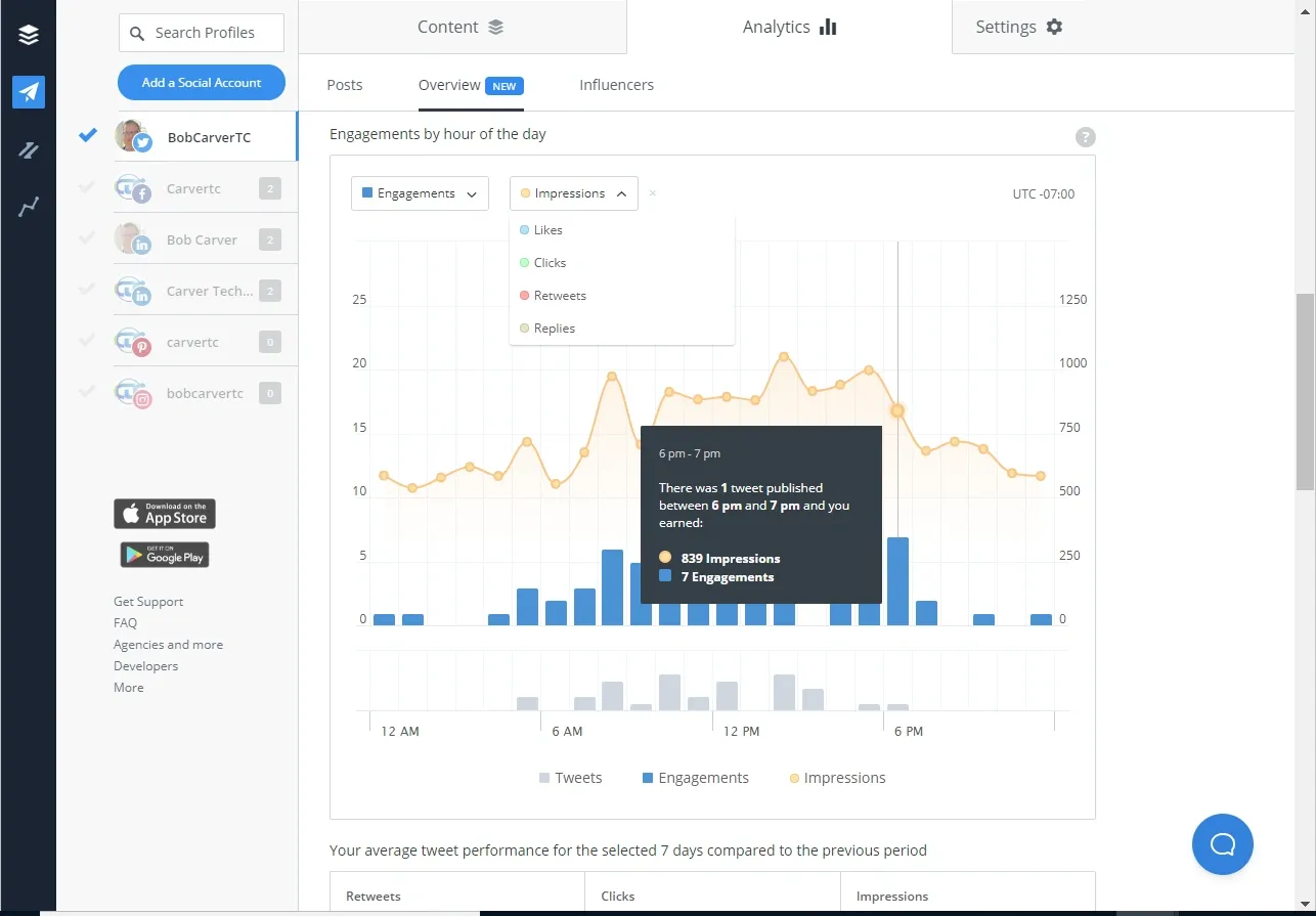 Buffer Dashboard
