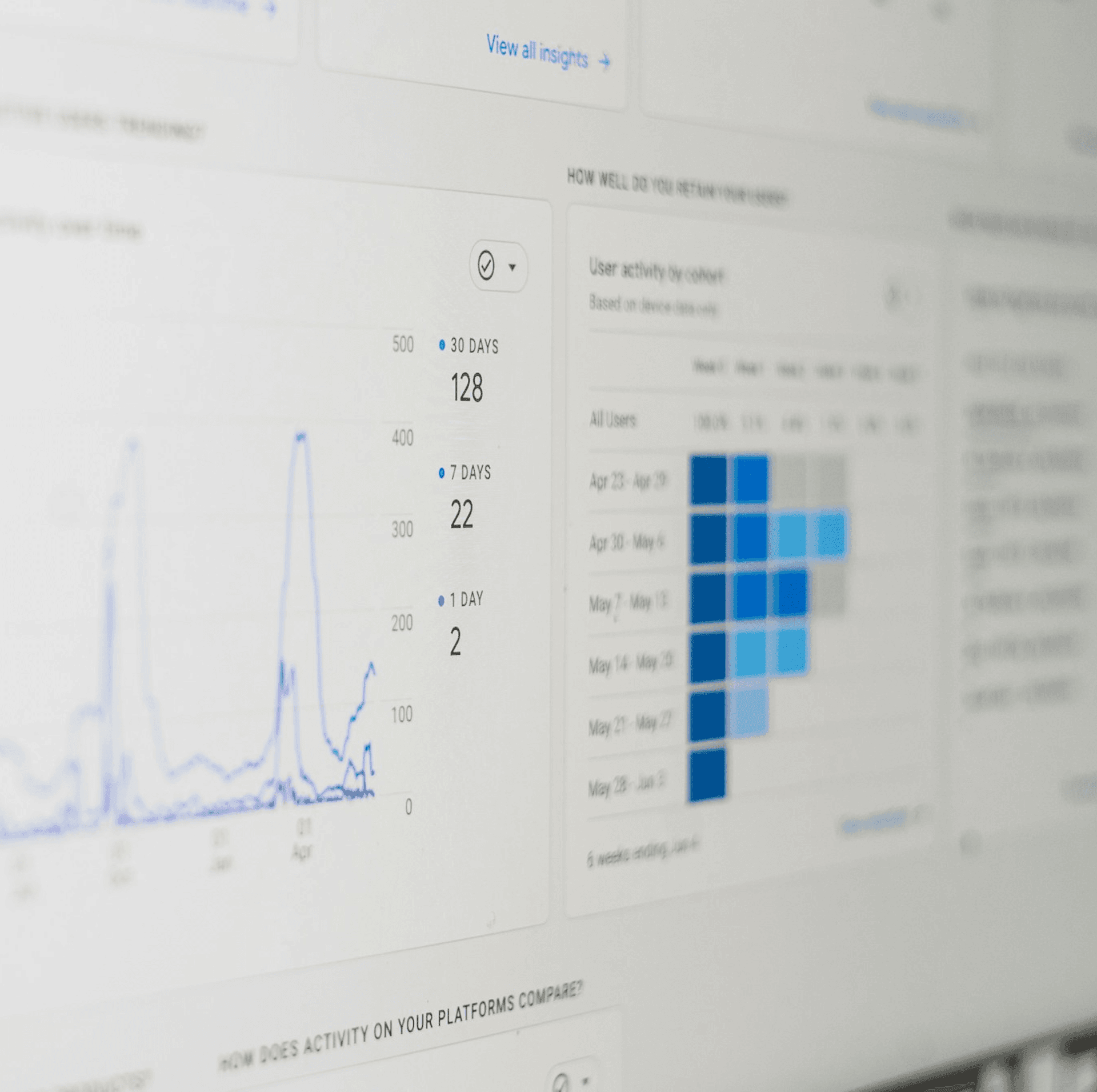 An Image Is Showing Perform a CRO Audit