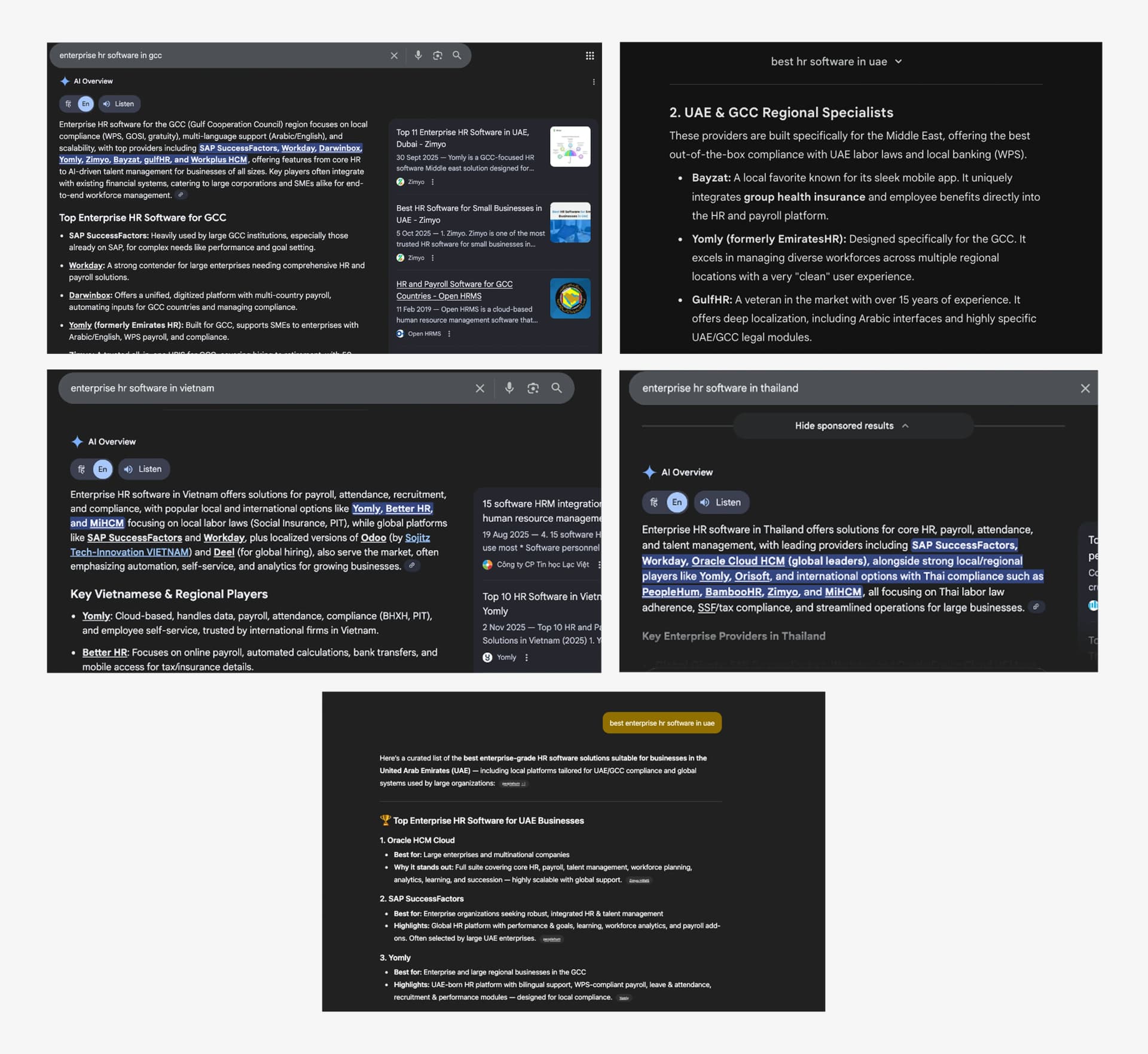 Yomly AI search results with 277 Google AI citations and 2500 ChatGPT visitors