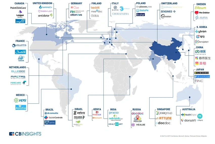 Healthcare App Development Complete Guide for 2025 4.webp