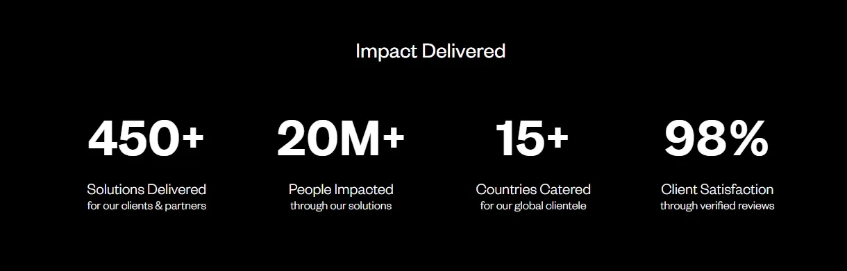 Outsourcing SaaS Development 1.webp