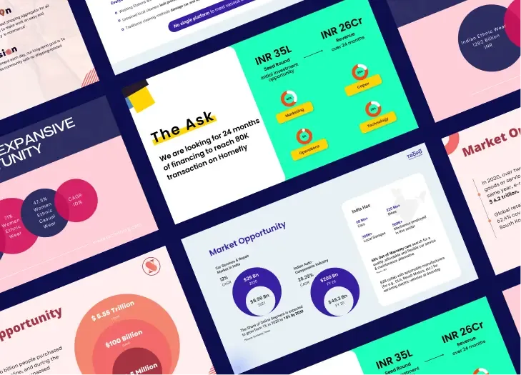 Best Pitch Deck India