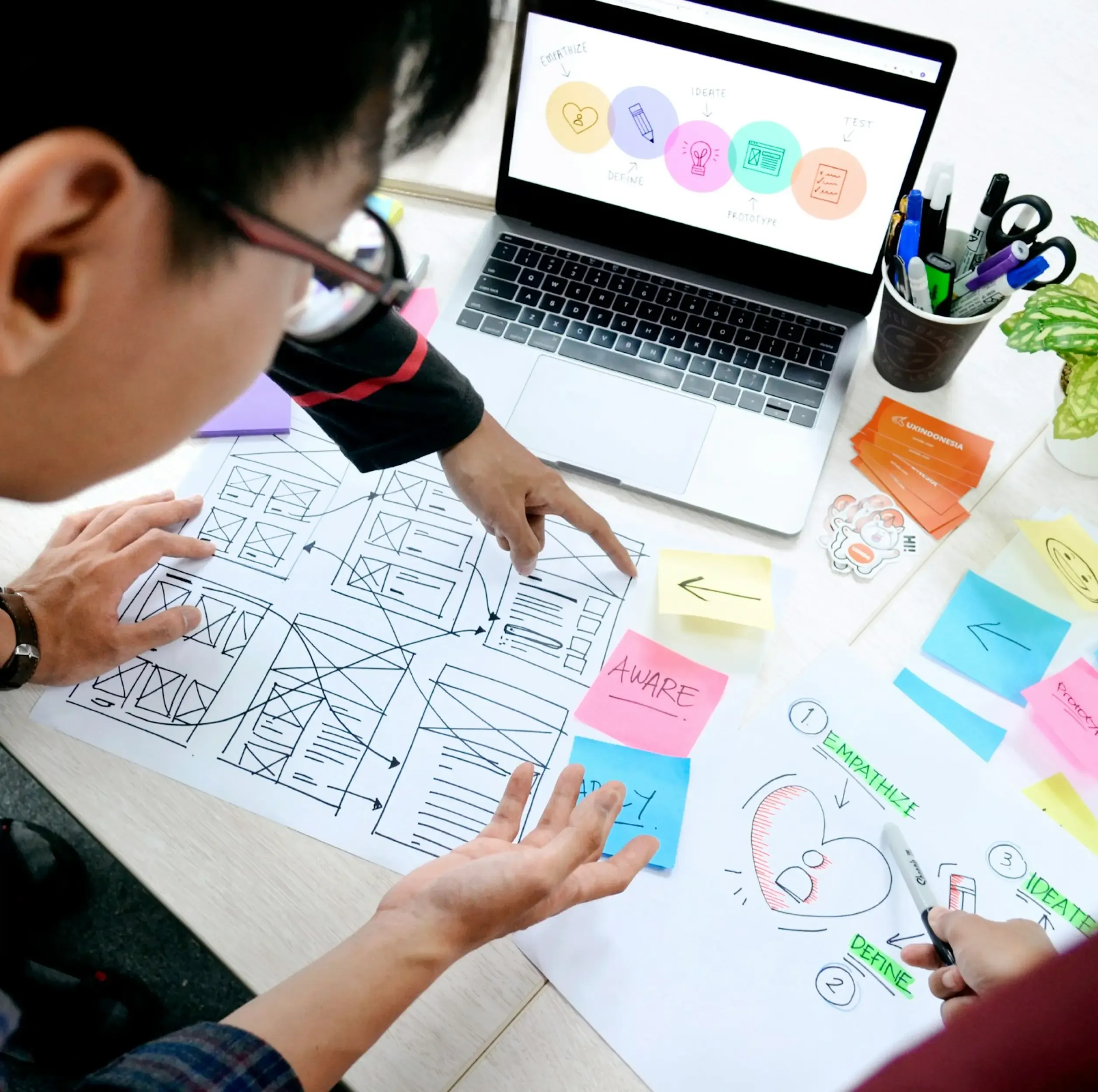 UX Research Services | #1 Best UX Research Agency