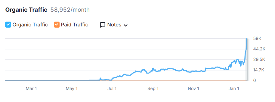 deepseek search volume.png