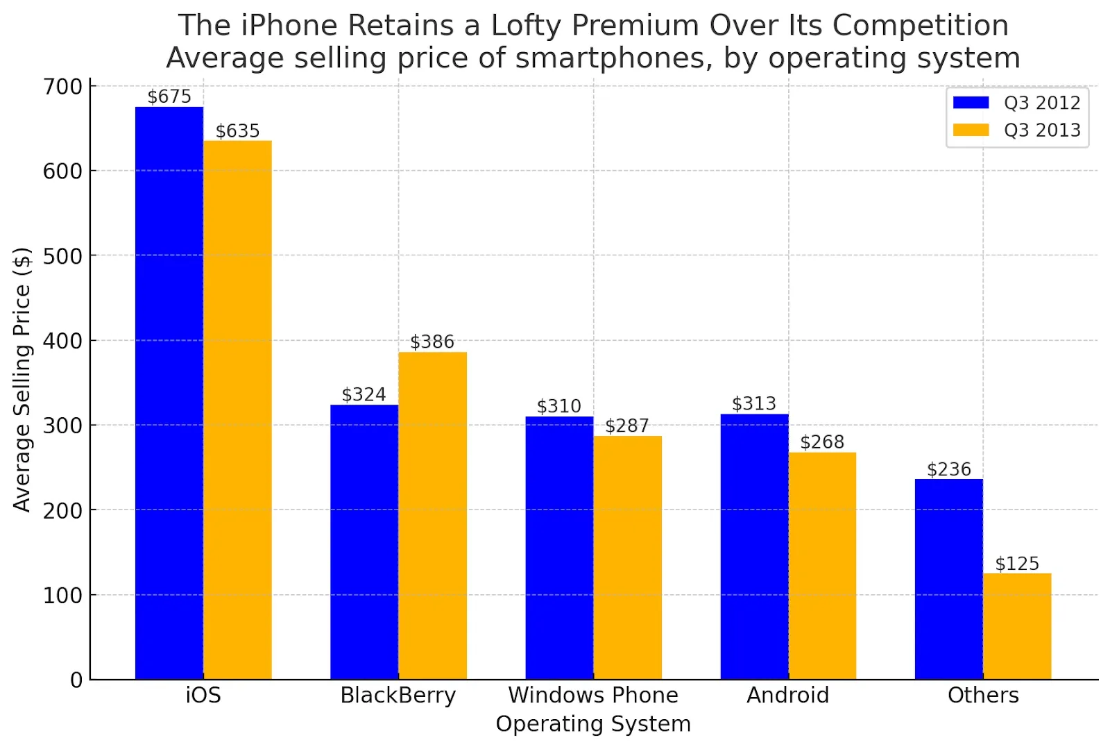 iphone branding effect.webp