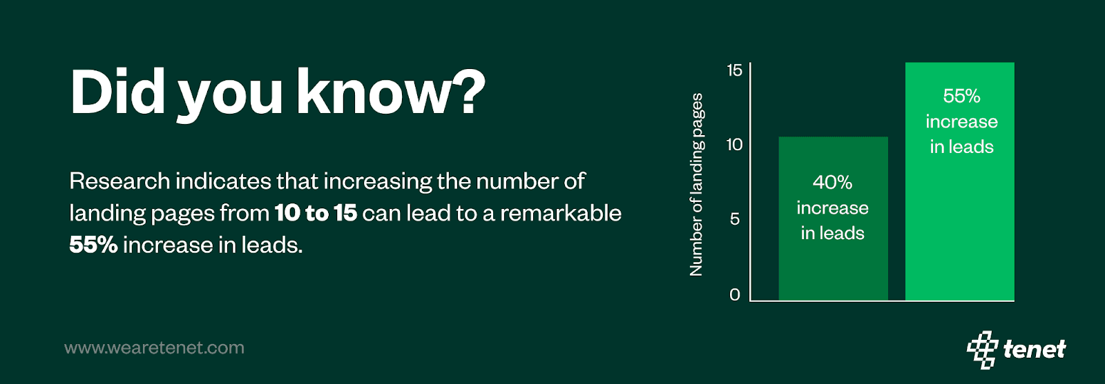 landing pages for cro.png
