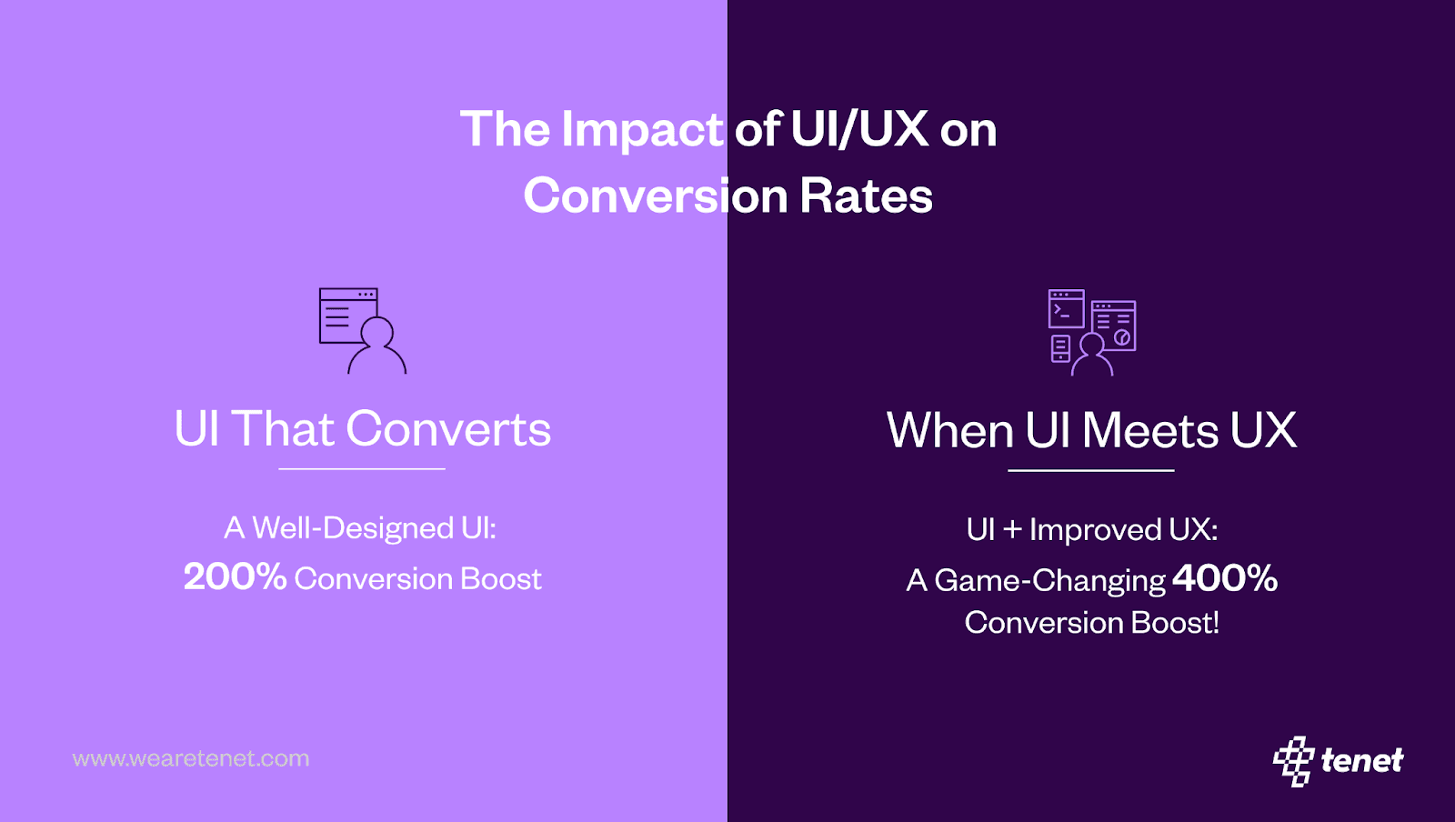 role of ui ux on cro.png
